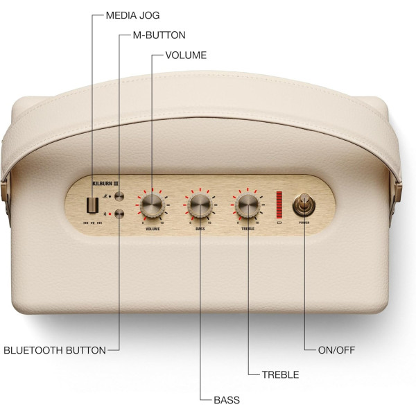 Портативная Bluetooth колонка W4 5 Вт с FM-радио, USB, microSD, TWS и ручкой