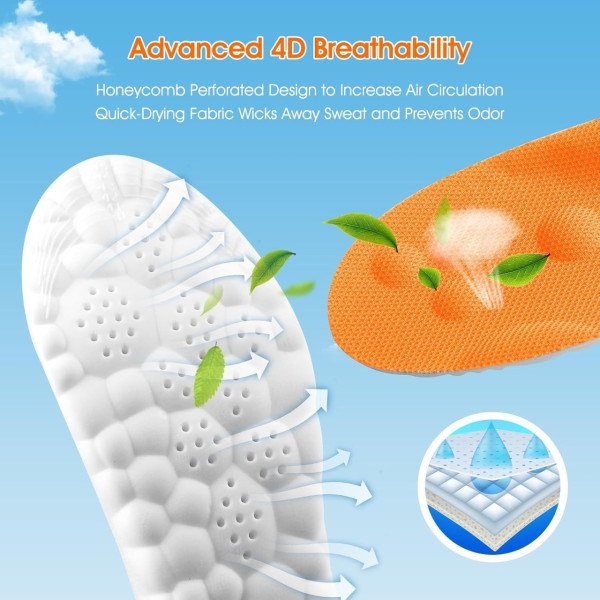 Амортизирующие женские стельки 4D Cloud из EVA с дышащей структурой, размеры 35–36 и 37–38