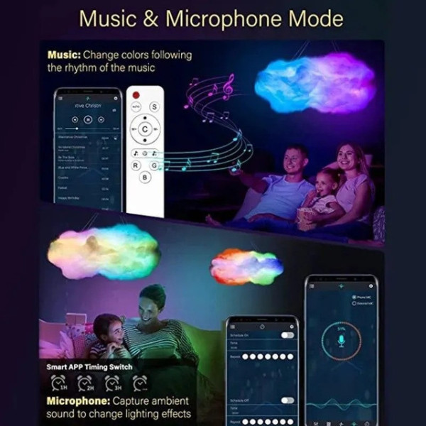 Настенно-потолочный светильник-ночник LED TouCloud OBL-211 с 3D эффектом и управлением через приложение