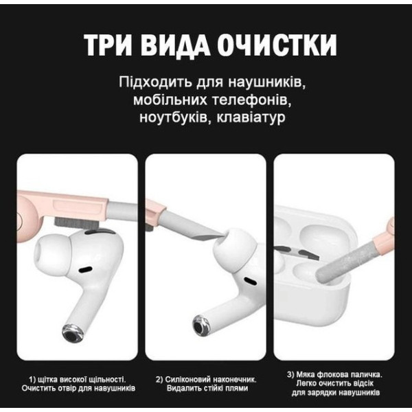 Набор для чистки электроники и гаджетов 7 в 1 LY-294 для клавиатур, наушников, ПК, ноутбуков, планшетов, телеф