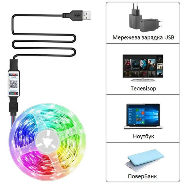 Светодиодная RGB лента 5050 с Bluetooth управлением и многоцветной подсветкой