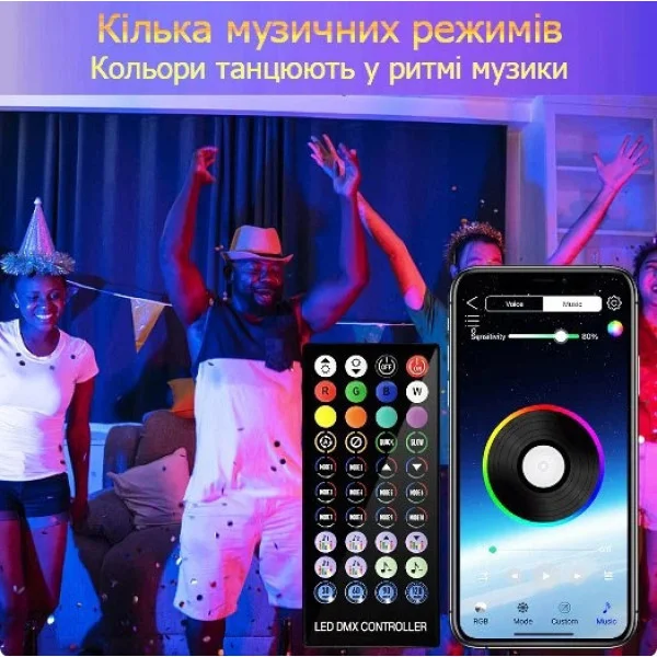 Лента светодиодная 5 м RGB Bluetooth гирлянда USB Dreamcolor