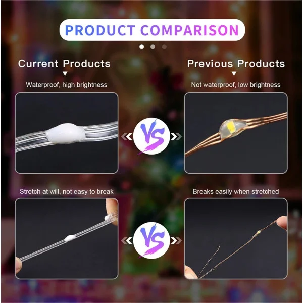 Лента светодиодная 5 м RGB Bluetooth гирлянда USB Dreamcolor